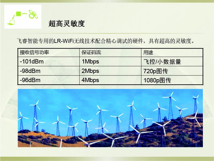 飛睿智能CV5200無(wú)線通信模塊 9.jpg