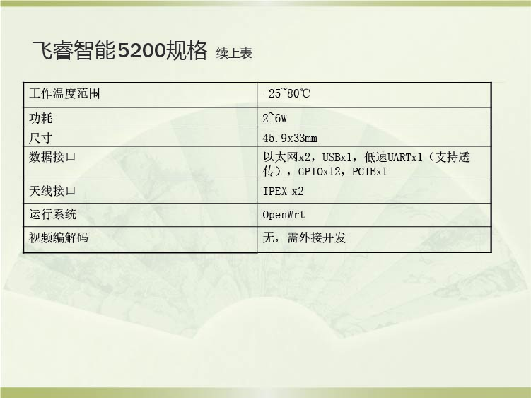 飛睿智能CV5200無(wú)線通信模塊 13.jpg