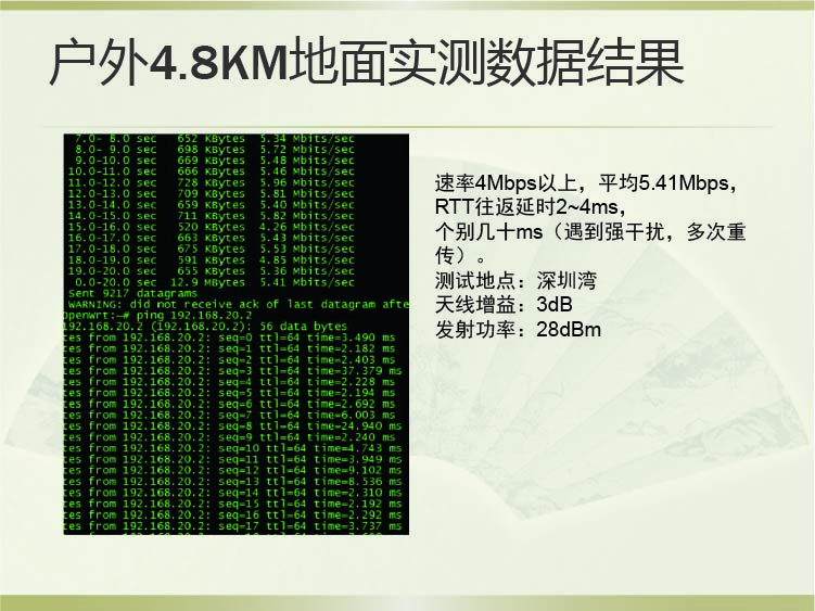 飛睿智能CV5200無(wú)線通信模塊 15.jpg