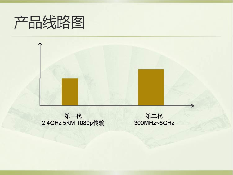 飛睿智能CV5200無(wú)線通信模塊 16.jpg